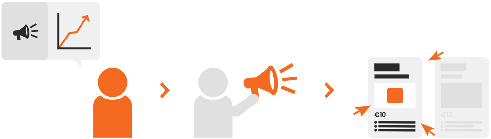 Brandsom Visual, Advertising