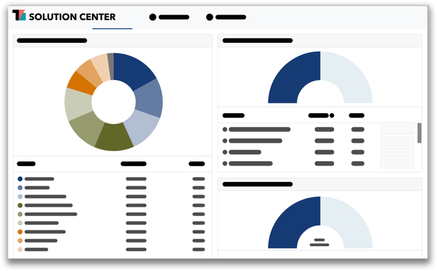 Tradebyte Solution Center 